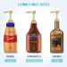 GALINA'S BEAUTY Sauce Pump Fit for Torani 64 Ounce Bottles Syrup Pump Dispenser for Chocolate Caramel Sauces (2 Packs Gold Color) - Buy Online on GoSupps.com