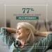 BLANCHE BRESSON - Safran Bio Safr Inside - Humeur Positive & S r nit - Extrait Brevet Tech'care Extraction - Dosage Optimal 30mg - 30 G lules - Cure 30 Jours - Fabriqu en France 30 unit (Lot de 1) - Buy Online on GoSupps.com