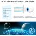 Shop Dollger Blue Light Filter Glasses - Anti-Blue Light Classic Round Frame for Men & Women | Stylish Computer & Gaming Glasses - Buy Online on GoSupps.com