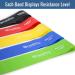 Premium Physical Therapy Rubber Resistance Bands 5 Levels of Resistance Durable & Long-Lasting FSA/HSA Eligible Includes Travel Bag & Instruction Manual - Buy Online on GoSupps.com