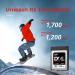 Silicon Power 256GB Cinema EX CFexpress Type B Memory Card | Up to 1700MB/s Read | 300MB/s Min Sustained Write Speed - Buy Online on GoSupps.com