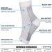 2023 Ankle Sleeves for Women Men - Anti Fatigue Compression Foot Support - L/XL White - Buy Online on GoSupps.com