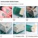 YJJKJ Pet Wood Bird Breeding Nesting Aviary Cage Box for Parakeets, Budgies, and Cockatiels - Buy Online on GoSupps.com