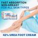 42% Urea Cream with 2% Salicylic Acid- Urea Cream for Feet - Foot Cream for Dry Cracked Heels and Feet - Callus Remover Gel Foot Lotion - Moisturizing & Smoothing Skin - For Elbows Hands and Knees - Buy Online on GoSupps.com