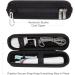 Soicpic Electric Toothbrush Travel Case for Oral-B - Fits Pro 500/600/650/1000/1500/2000/3000/3500/5500 & More (Case Only) - Black - Buy Online on GoSupps.com