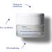 Greek Yoghurt Nourishing Probiotic Gel-Cream 40ml Gel_Cream - Buy Online on GoSupps.com