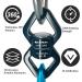 S.E.PEAK 30kN Swing Swivel CE Certified Safe Hook | 360 Rotational Device for Tree Swing, Rock Climbing, Hammock - All Black - Buy Online on GoSupps.com