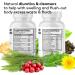 Kidney Cleanse Water Retention Pills - Reduce Swelling & Flush Excess Fluid - Buy Online on GoSupps.com