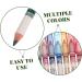 Angoily 36 pcs Cosmetic Pencil Eye Eyebrow Eyeliner Long Lip Makeup Colorful Pen Liner Lasting Waterproof 1 count (Pack of 1) As Shownx3pcs - Buy Online on GoSupps.com