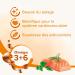 BEAPHAR Salmon oil for dogs and cats Food supplement Omega 3 and 6 Beneficial for the cardiovascular system coat and joints Energy intake 430 ml - Buy Online on GoSupps.com