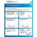 UltiCare VetRx U-40 Pet Insulin Syringes 1/2cc 29G x 1/2 - 100ct - 1/2 Unit Markings - UltiGuard Safe Pack - Buy Online on GoSupps.com