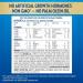 Similac 360 Total Care Infant Formula | Non-GMO, Closest to Breast Milk, 5 HMO Prebiotics | Ready-to-Feed 8 Fl Oz (Pack of 24) - Buy Online on GoSupps.com