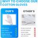 Washable White Cotton Gloves for Eczema and Dry Hands - 20pcs Moisturizing Gloves for Daily Work and Jewelry Inspection | Soft and Breathable - One Size Fits All - Buy Online on GoSupps.com