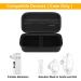 Canboc Hard Travel Case for Portable Nebulizer Machine - Black (Case Only) - Buy Online on GoSupps.com