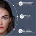 Buy Anesthesia Colored Contact Lenses - Addict Platino (Dioptria -2.50) | Monthly Sky Blue & Aqua | Perfect for Dark Eyes - 6 Months Coverage - Buy Online on GoSupps.com