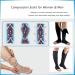 MDRCG Compression Stockings with Zipper - 3 Pairs 15-20 mmHg Support Socks for Men & Women Ideal for Varicose Veins Edema & Pregnancy - XXL Size - Buy Online on GoSupps.com