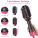 Hot Air Brush 4 IN 1 Hair Dryer Brush One Step Hair Dryer & Styler & Volumizer & Hair Curler Negative Ions Comb Straightener Salon/Curly Reduce Frizz/Static - Buy Online on GoSupps.com