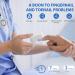 Nail Fungus Treatment Kit - Laser Device for Onychomycosis & Ingrown Toenail - Improves Nail Health with Blue Light - Buy Online on GoSupps.com