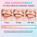 Niacinamide Whitening Toothpaste 100g - Niacinamides Toothpaste Stain Removal Gentle on Sensitive Teeth & Gums Fluoride-Free Natural Enzymes Dentist-Developed for Coffee & Tea Lovers Niacinamide 3.53 Fl Oz (Pack of 1) - Buy Online on GoSupps.com
