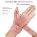 SONGQEE Thumb Support Brace - Right/Left Hand, 3 Strap Spica Splint for Carpal Tunnel, Arthritis, Tendonitis - Pink - Buy Online on GoSupps.com