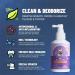 Teeth Cleaning Spray for Dogs & Cats 50ml Dog Breath Spray Pet Oral Spray Clean Teeth Pet Breath Freshener Spray Care Cleaner Eliminate Bad Breath Targets Tartar & Plaque Without Brushing. (3Pcs) - Buy Online on GoSupps.com