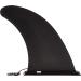 Retrospec Set of 3 Black Replacement Fins for Inflatable Stand Up Paddle Board - Buy Online on GoSupps.com