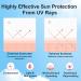 Sun Screen SPF 90+ - Snail Essence Sun Cream for All Skin Types - Body & Face Sunscreen for Outdoor & Beach - Ultra Light Sun Protection - Waterproof Sun Lotion Blocks UVA + UVB Rays (100ml) - Buy Online on GoSupps.com