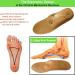 Men's Thin Leather Insoles for Flat Feet & Plantar Fasciitis - Arch Support Replacement Soles in Yellow - Size 10.5-11 M US - Buy Online on GoSupps.com