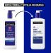DEEP HYDRATION dry skin lotion pack 2 x 750 ml - Buy Online on GoSupps.com