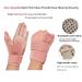 SONGQEE Thumb Support Brace - Right/Left Hand, 3 Strap Spica Splint for Carpal Tunnel, Arthritis, Tendonitis - Pink - Buy Online on GoSupps.com