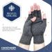 Hand Hero Arthritis Compression Gloves - Fingerless Support for Men and Women - Pain Relief for Rheumatoid Osteoarthritis Typing Knitting - Buy Online on GoSupps.com