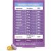 Seven Seas Folic Acid Vitamin for Women During Pregnancy & Breastfeeding - 56 Tablets with Omega-3, DHA & EPA for Foetal & Infant Health - Buy Online on GoSupps.com