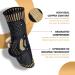 Lusenone Copper Ankle Brace Support (Pair) - Best Compression Sleeve for Plantar Fasciitis, Sprained Ankle, Achilles Tendon - Pain Relief & Recovery - Medium (Pack of 2) - Buy Online on GoSupps.com