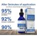 NexusBio Labs Male Growth Nutrition Drops - Super-Potent 30ml Men's Supplement for Enhanced Vitality & Performance - Buy Online on GoSupps.com