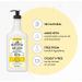 J.R. Watkins Natural Lemon Cream Hand & Body Lotion 18oz (Pack of 6) - Buy Online on GoSupps.com