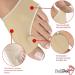 Bunion Corrector & Relief Orthopedic Hallux Valgus Splint for Men and Women - Small (1 Pair) - Buy Online on GoSupps.com