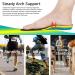 Orshawer Plantar Fasciitis Gel Insoles | Arch Support Orthotics Inserts | Heel Shock Absorption Comfort | Fits Sneakers, Shoes, Work Boots | Blue - Buy Online on GoSupps.com