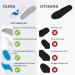 FDZ Thick Cushion Insoles for Plantar Fasciitis Relief | Shock Absorbing Shoe Inserts for Men & Women | Arch Support for Flat Feet and Heel Pain - Buy Online on GoSupps.com