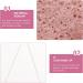 Beaupretty Konjac Face Wash Sponge - Natural Loofah & Makeup Remover Pad - Compressed Cleaning Sponges for All Skin Types - Pink - Buy Online on GoSupps.com