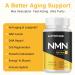 Max Absorbency Sublingual NMN 500mg Lozenges - 120-Day Supply for Cell Repair, Energy Boost, Muscle Health & Anti-Aging | Immune Support Supplement - Buy Online on GoSupps.com