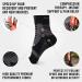 Mava Sports Ankle Brace Support Sleeves - Compression Socks for Plantar Fasciitis Achilles Tendonitis Relief Joint Pain & Sprained Ankle - S-M Black & Grey - Faster Injury Recovery for Walking & Running - Buy Online on GoSupps.com