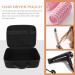 FOMIYES 1pc Hair Dryer Storage Bag Waterproof Makeup Bag Hair Dryer Case Cover Travel Bag for Hair Dryer 27.5x21cm Black - Buy Online on GoSupps.com