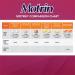 Motrin Super Strength Tablets Pain Reliever for Menstrual Pain Headaches Back Pain Ibuprofen 400mg 45 Tablets 45 Count (Pack of 1) Tablets - Buy Online on GoSupps.com