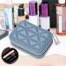 Blue Lipstick Case with Mirror - Portable Leather Makeup Organizer & Travel Purse for Birthday Gifts - Buy Online on GoSupps.com