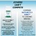 Nature's 9 Essential Amino Acids Supplement - Vegan EAA Complex - 90 Pills x 1 Gram - 90 Count Pack - Buy Online on GoSupps.com