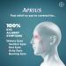 Aerius Allergy Medicine Fast Relief 24-Hour Non-Drowsy 15 Symptoms 20 Tablets - Buy Online on GoSupps.com
