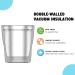 Mollcity Kids 9oz Stainless Steel Insulated Sippy Cup - Sky Blue | BPA Free, Spill Proof with Straws and Lids - Buy Online on GoSupps.com