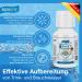 PUR & Safe Chlorine-Free Drinking Water Supply - Inactivate Germs & Bacteria | Emergency Water Treatment for Motorhome Caravan Camping Outdoor Survival | 100ml Treats 1000L - Buy Online on GoSupps.com