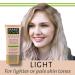 Makedown Facial Enhancer (Light) - Brighten and rejuvenate your skin - Buy Online on GoSupps.com