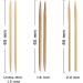 Iuind Naturals Bamboo Wooden Toothpicks & Cocktail Sticks - 990 Thin - Buy Online on GoSupps.com
